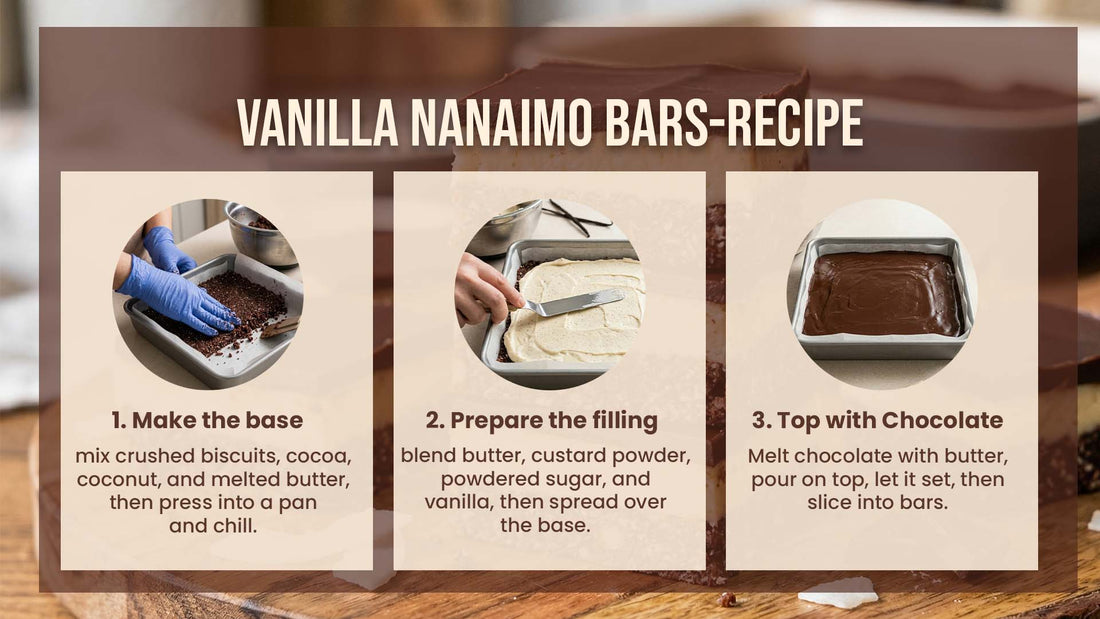 Vanilla Nanaimo Bars-recipe