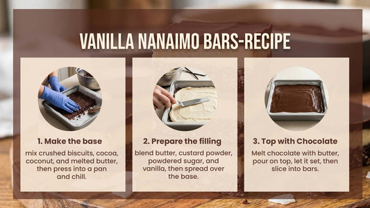 Vanilla Nanaimo Bars-recipe